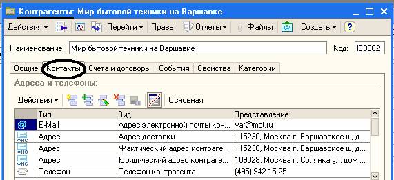 Контактная информация :: Управление производственным предприятием ::  Методическая поддержка 1С:Предприятия 8