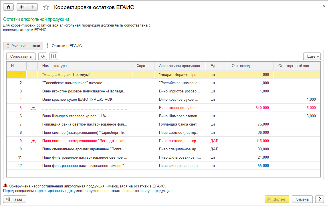 Организация продаж алкогольной продукции в 1С:Розница (версия 2.2.4.25) ::  Розница, ред. 2.2 :: Методическая поддержка 1С:Предприятия 8