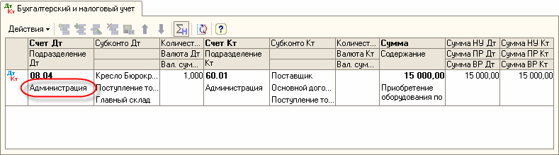 Кресло это основное средство