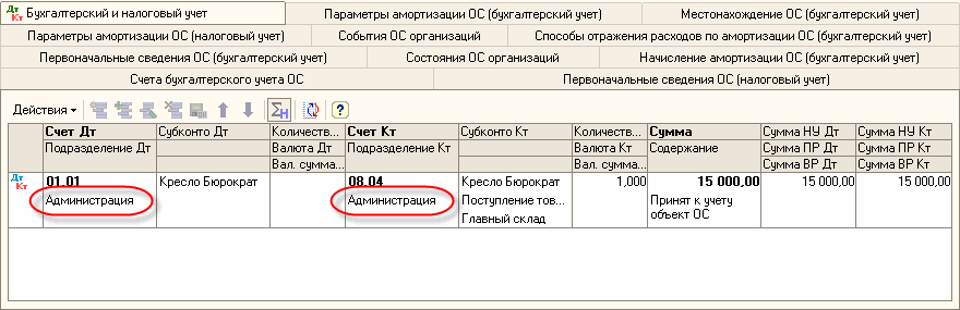 Кресло это основное средство