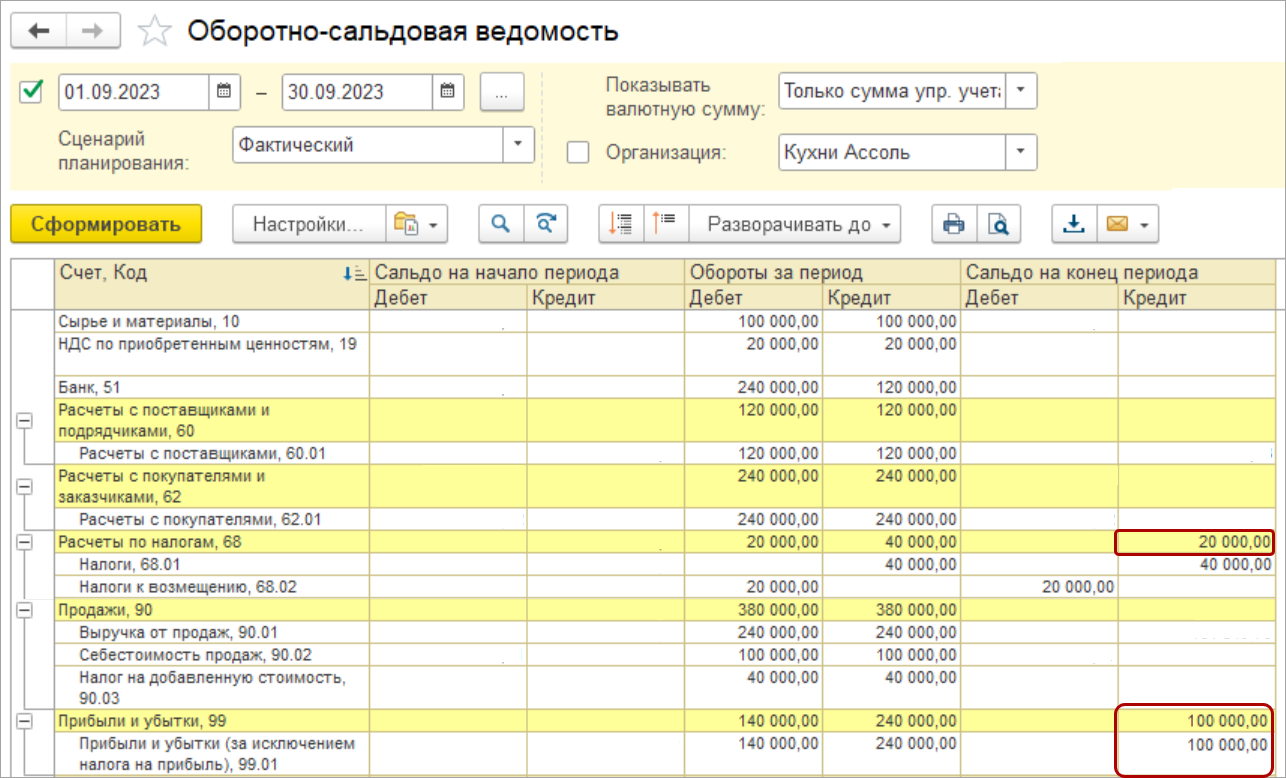 Продажи, себестоимость без НДС в учете и отчетности :: Розница, ред. 3.0 и  Управление нашей фирмой, ред. 3.0 :: Методическая поддержка 1С:Предприятия 8