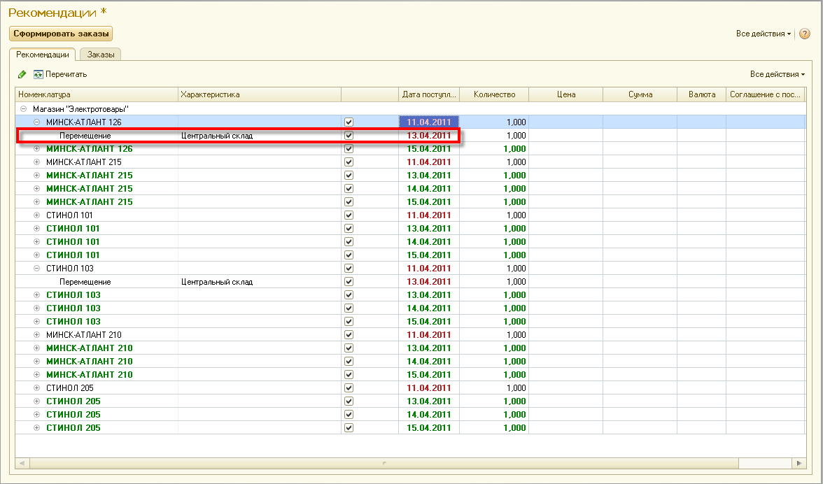 Можно ли оформить заказы на перемещение товаров в магазины автоматически в  соответствии с потребностями? :: Управление торговлей, ред.11 ::  Методическая поддержка 1С:Предприятия 8