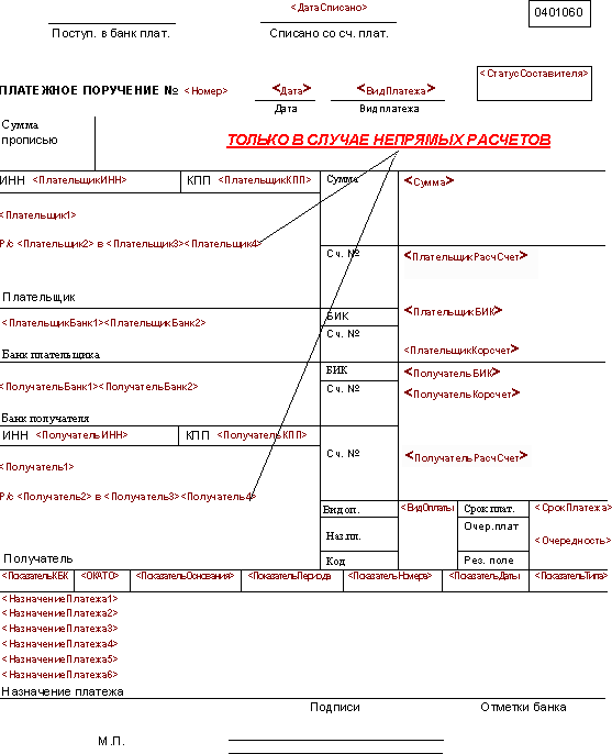 Расшифровка полей