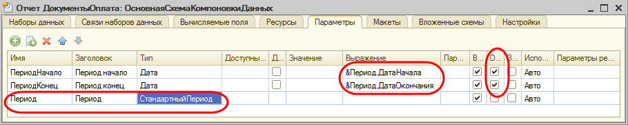 Стандартный период
