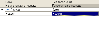 По причине дополнение в периоде может быть выполнено только по одному полю