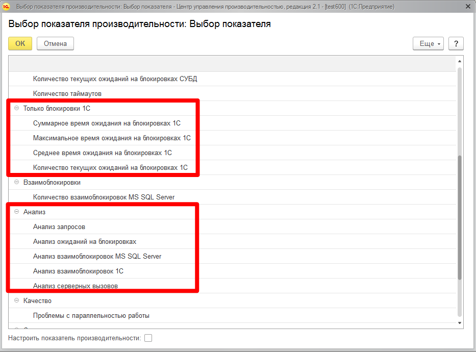 Выбор показателя производительности