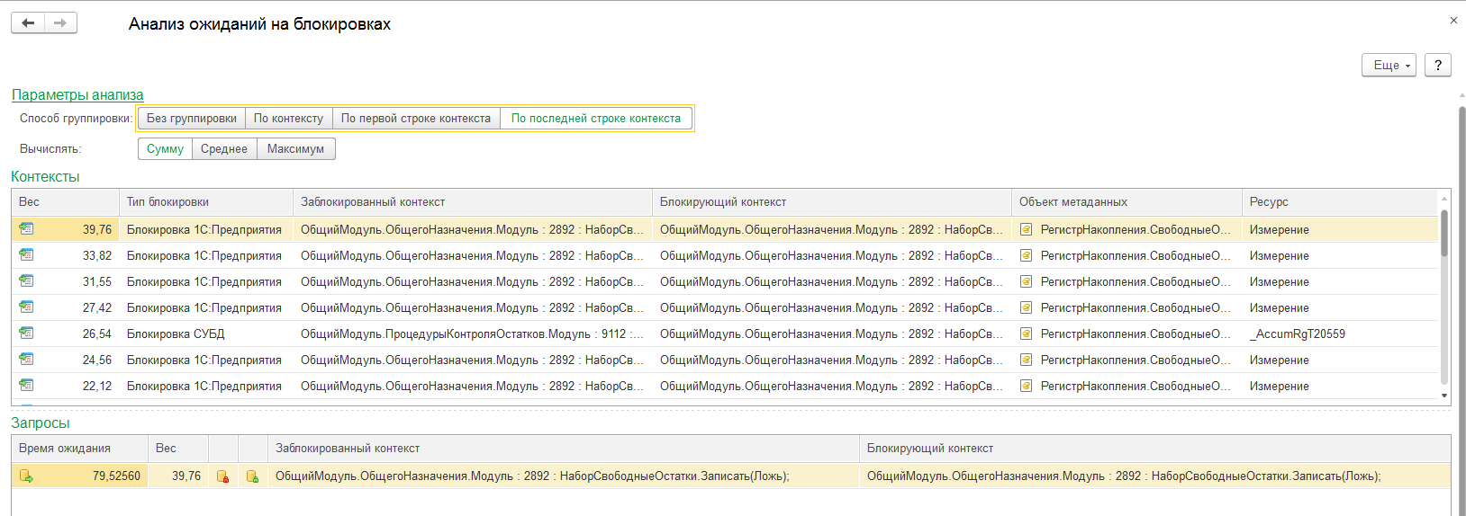 Анализ ожиданий на блокировках