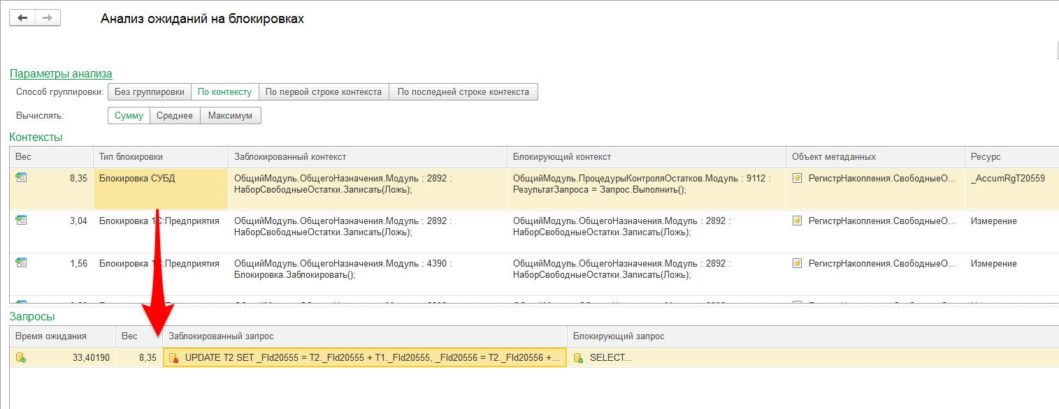 Анализ ожиданий на блокировках