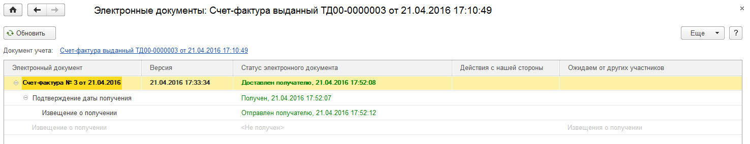 1с способ выставления документов не заполнено. Электронный счет. Извещение о получении Эдо. Товарные накладные электронный документооборот. Алгоритм выставления и получения электронного счета-фактуры.