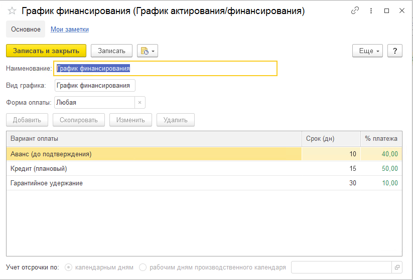 3.2. Формирование Календарных Планов Строительства И Сметно.