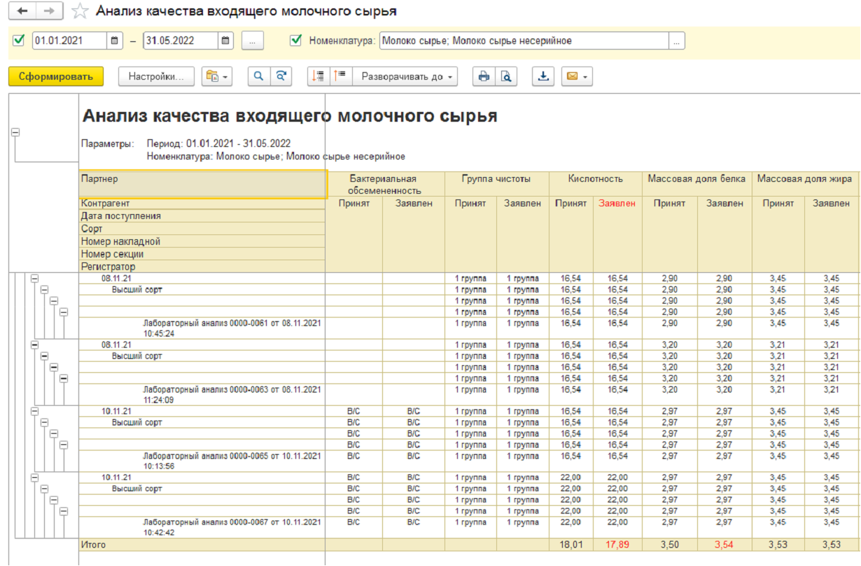 5.2. ОТЧЕТЫ :: 1С:Предприятие 8. Конфигурация «Молокозавод. Модуль для  1С:ERP и 1С:КА». Редакция 2.5 . Дополнение к руководству по ведению учета в  конфигурациях «ERP Управление предприятием» и «Комплексная автоматизация»