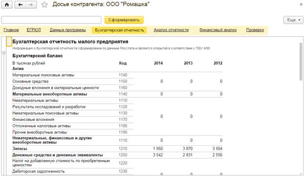 Отчет по проверке контрагента образец