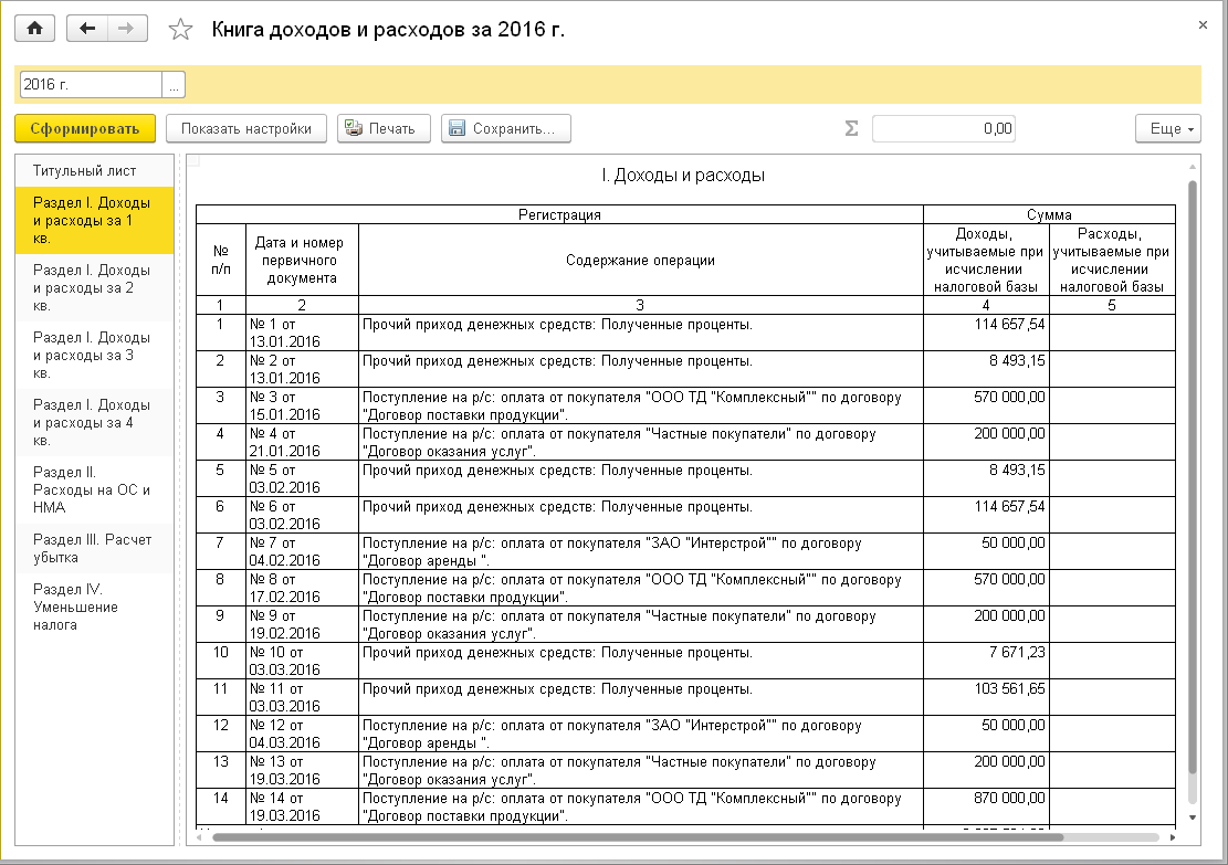 Зарплата в кудир попадает. КУДИР доходы минус расходы. КУДИР УСН доходы минус расходы.