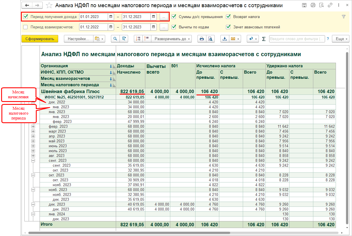 5.3. Составление расчета по форме 6-НДФЛ :: Практический годовой отчет за  2023 год