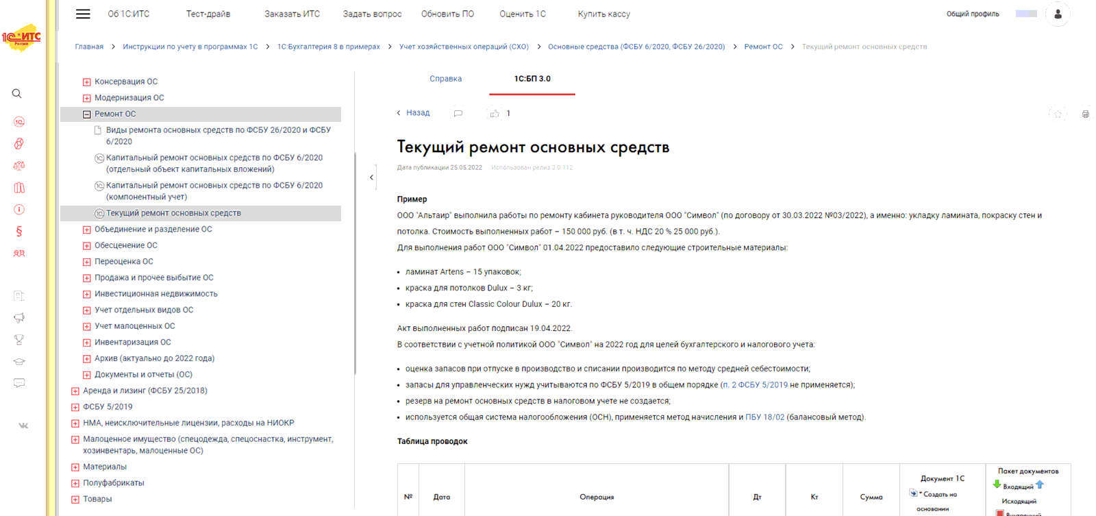 1.3. Информационно-технологическая и методическая поддержка пользователей в  период составления отчетности :: Практический годовой отчет за 2023 год