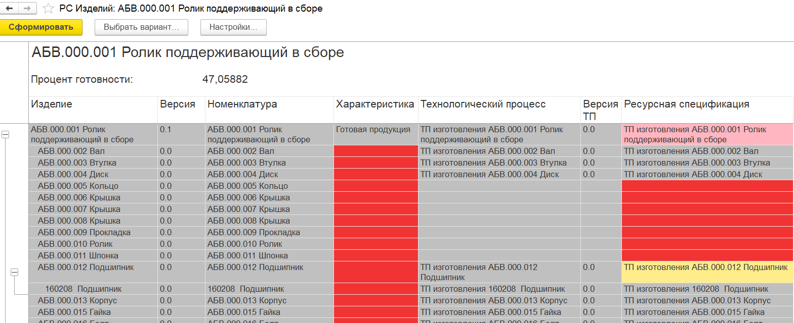 12.7. Отчёт РС изделий :: 1С:Предприятие 8. Конфигурация «PLM Управление  жизненным циклом. Расширение для 1С:ERP». Руководство пользователя