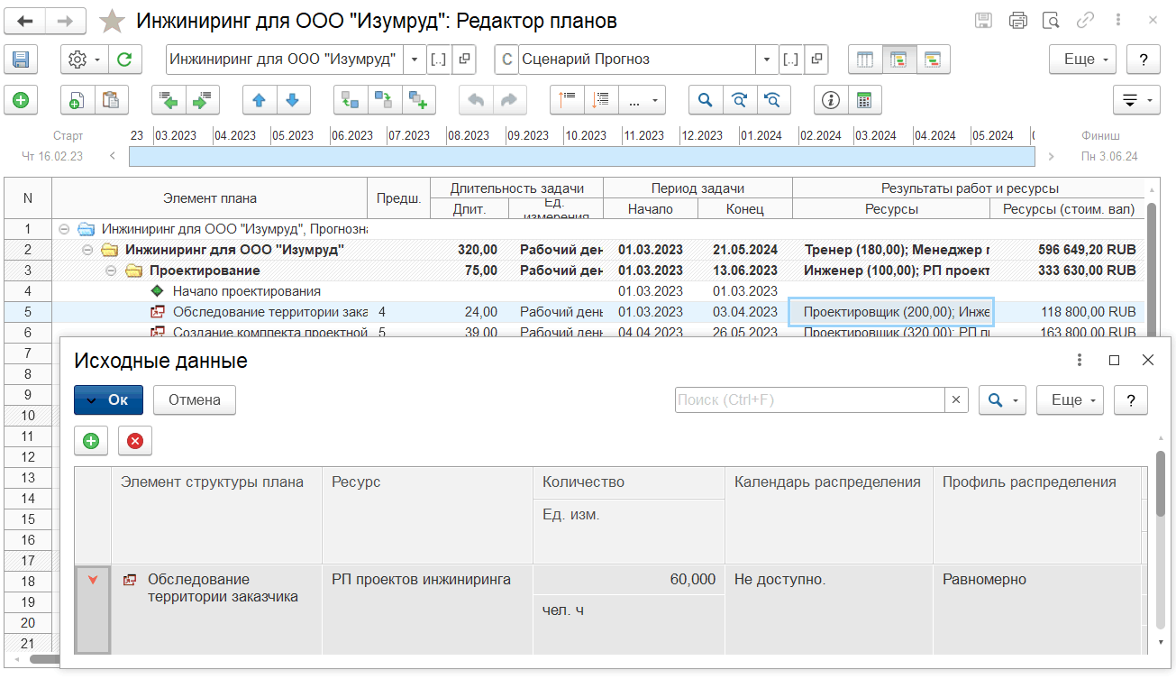 Назначение ролей и планирование трудозатрат :: 1С:Предприятие 8. PM  Управление проектами ПРОФ