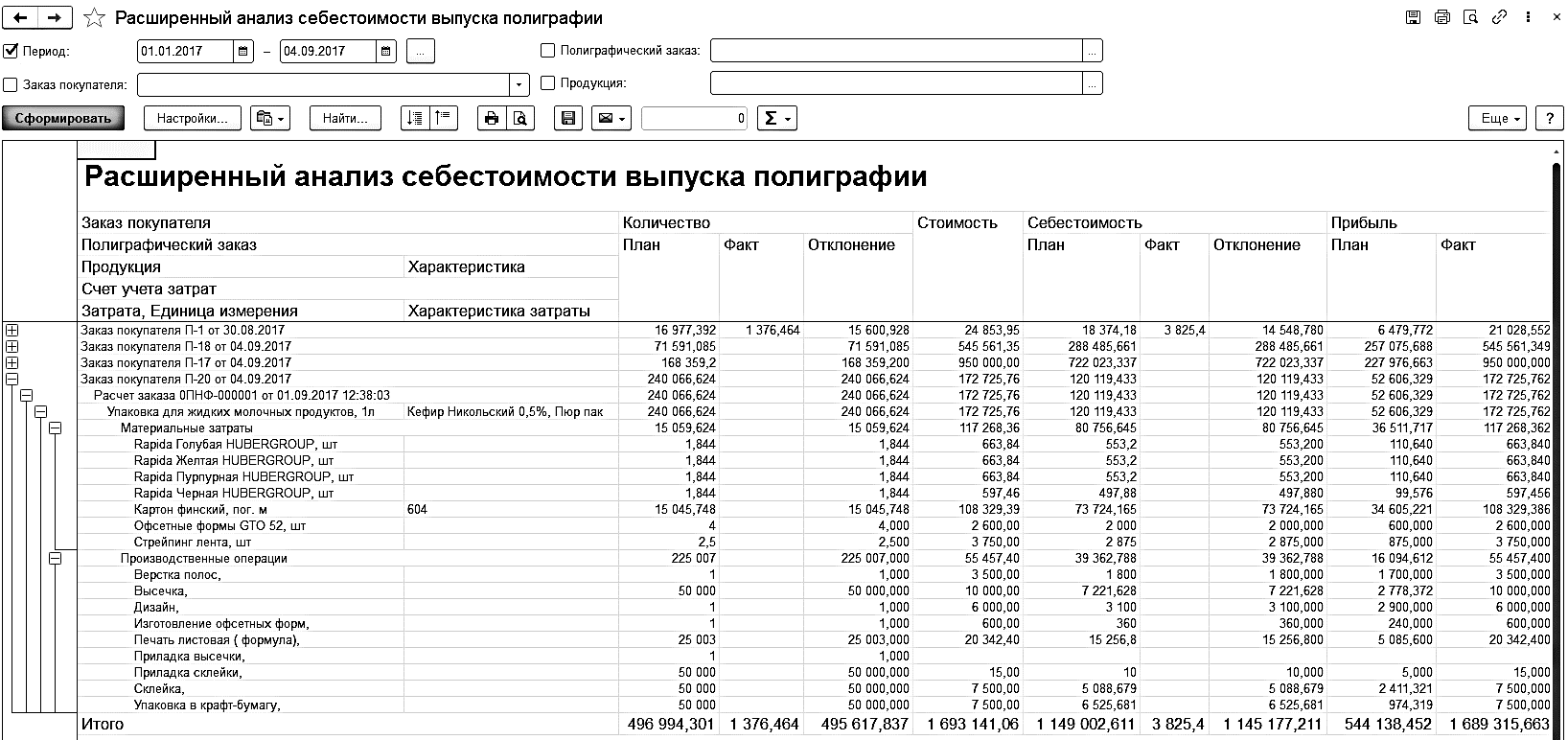 6.13. Расширенный анализ себестоимости выпуска полиграфии :: 1С:Предприятие  8. Конфигурация 