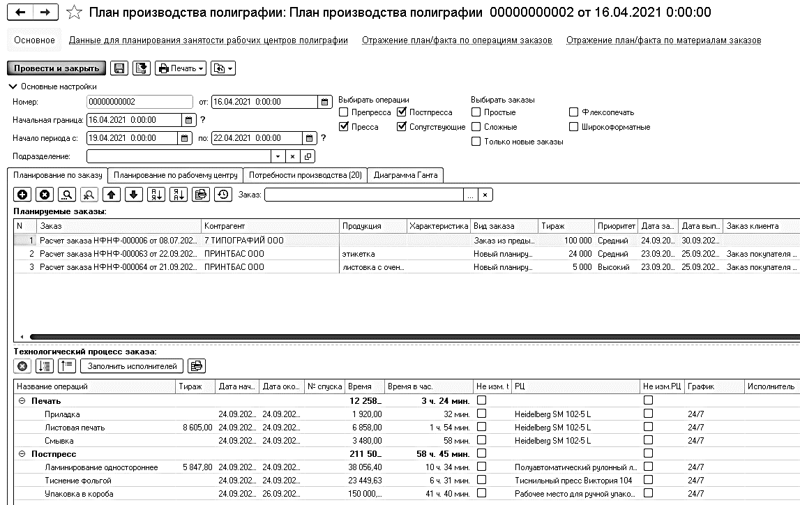 10.1.1. Составление плана производства :: 1С:Предприятие 8. Конфигурация  