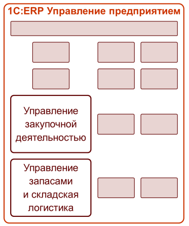 Характеристика на бухгалтера на доску почета