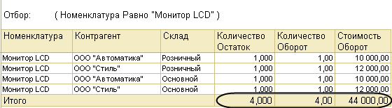 Использование полей из не связанных наборов данных не допустимо скд 1с