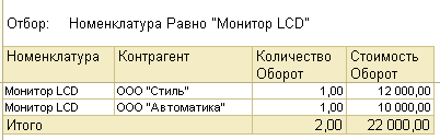 Использование полей из не связанных наборов данных не допустимо скд 1с