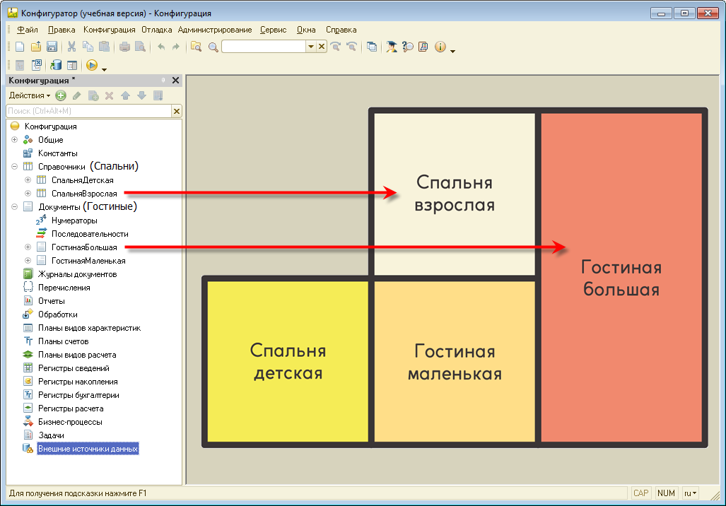 1с конфигурация для мебели