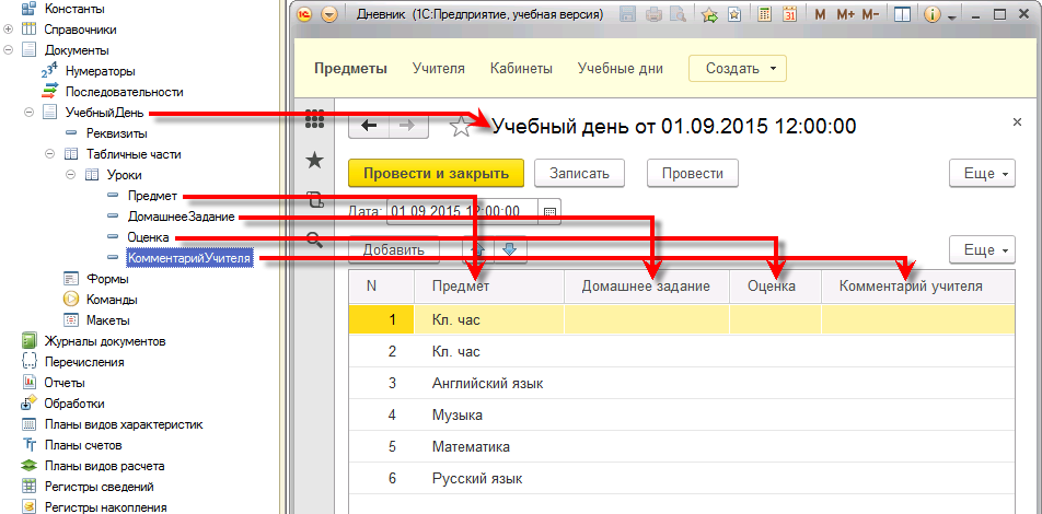 Срочный трудовой договор с работником микроорганизации и совместителем