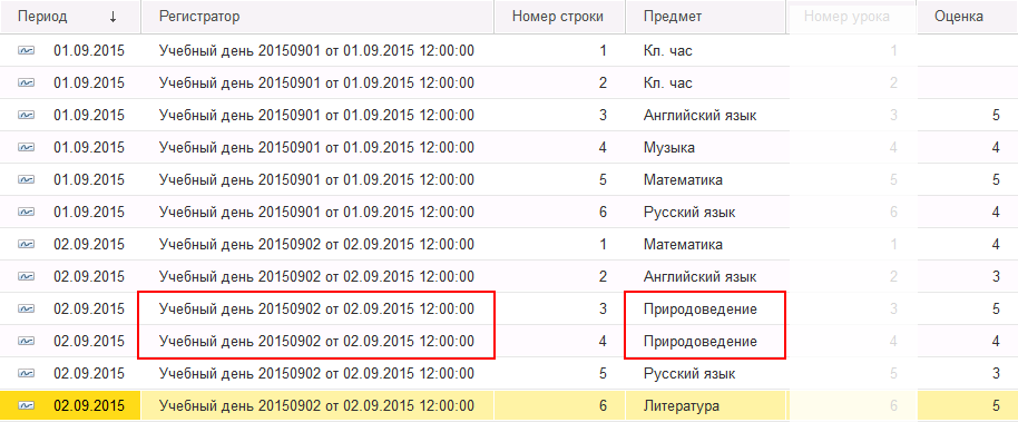 Но сегодня мы предлагаем провести небольшой тест, который поможет вам определить, какую оценку вы бы получили сейчас на экзамене по литературе. Ответьте на несколько вопросов, откройте для себя свои сильные и слабые стороны, и узнайте, насколько хорошо вы готовы к этому экзамену!