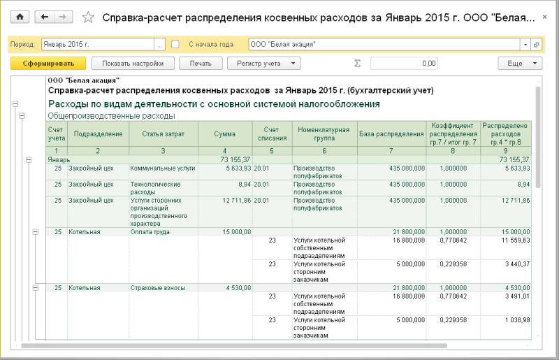 Распределение прямых и косвенных затрат. Расчет распределение косвенных затрат. Расчет распределения косвенных расходов. Распределение косвенных затрат пример.