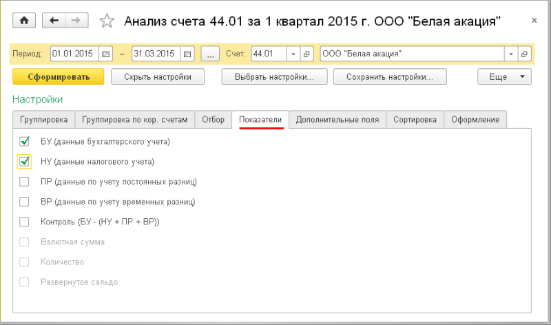 Как я варю бытовую химию и продаю на 1,5 млн в месяц / Хабр