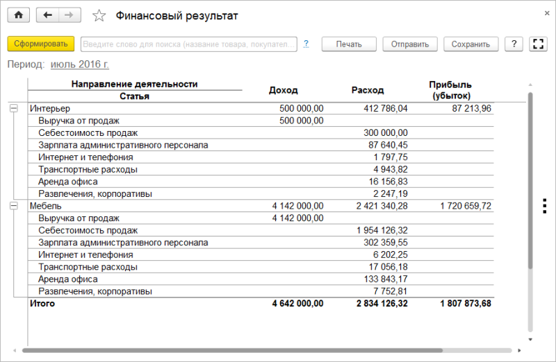 Курсовая работа: Учет и распределение между заказами косвенных затрат