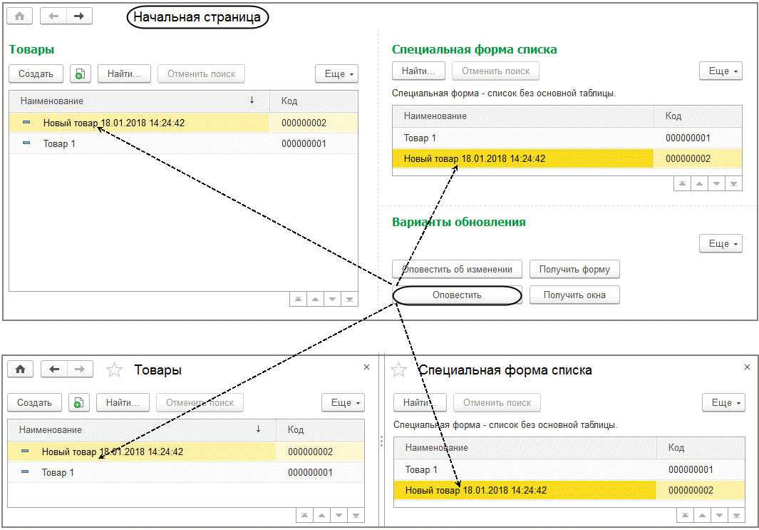 Метод «Оповестить()» :: Разработка интерфейса прикладных решений на  платформе 