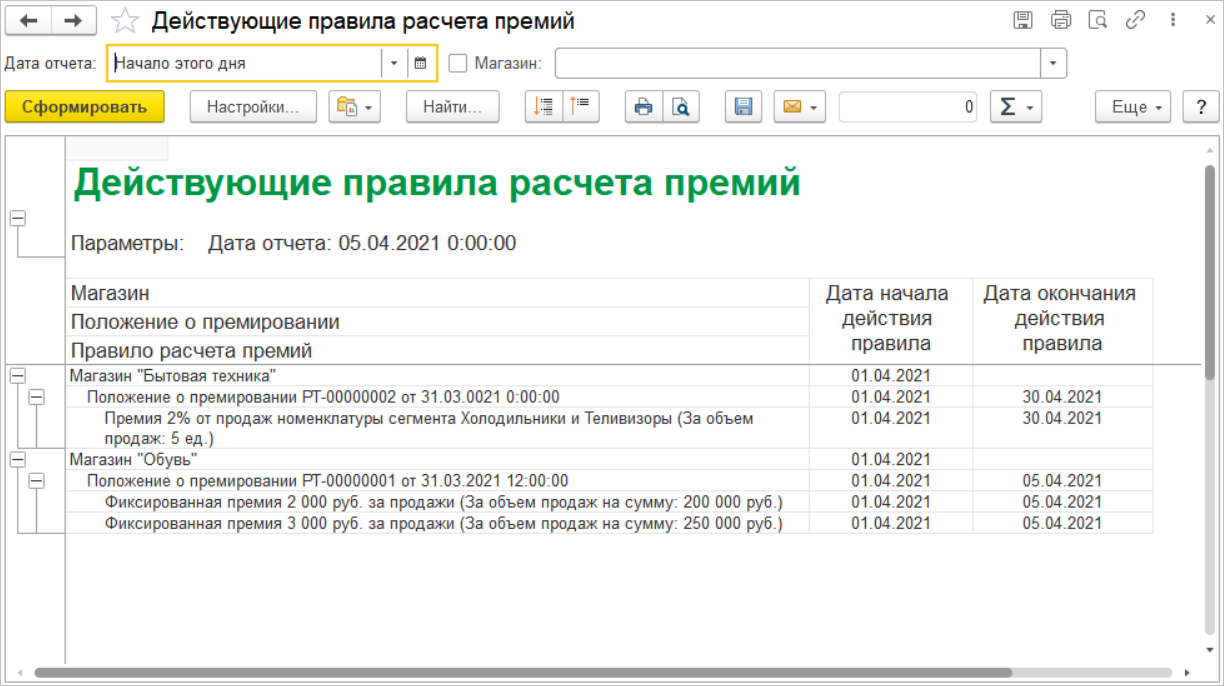 8.2. Регистрация и анализ личных продаж продавца :: 1С:Предприятие 8.  Конфигурация 