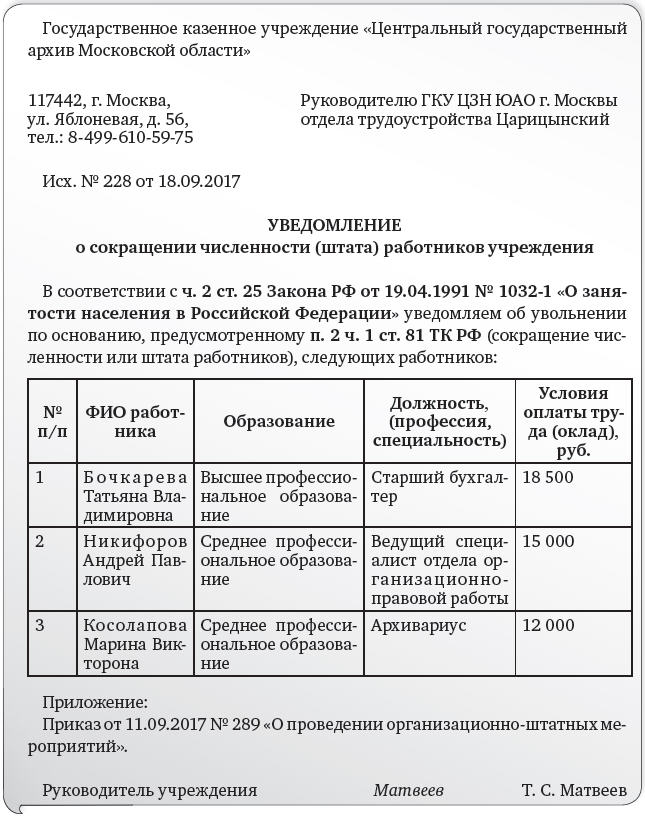 Уведомление Центра Занятости О Сокращении Численности Или Штата.