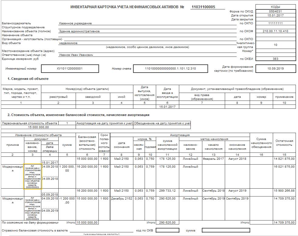 Инвентарная карточка ос заполнение. Инвентарная карточка учета нефинансовых активов образец заполнения. Инвентарная карточка нефинансовых активов форма 0504031. Ф 0504031 инвентарная карточка учета основных средств. Форма 0504031 инвентарная карточка учета основных средств.
