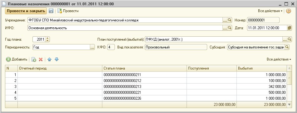 Период плана в 1с 8 для бюджетных учреждений при регистрации обязательства