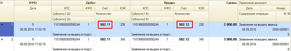 Учет бюджетных обязательств. Счет учета денежных обязательств. Учет обязательств в бюджетных учреждениях. Счет учета денежных обязательств. Денежное обязательство проводка.
