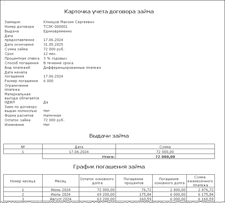 Удержание основного долга и процентов по договору займа с сотрудником  [1С:ЗУП 3] :: Кадровый учет и расчеты с персоналом в программах «1С»