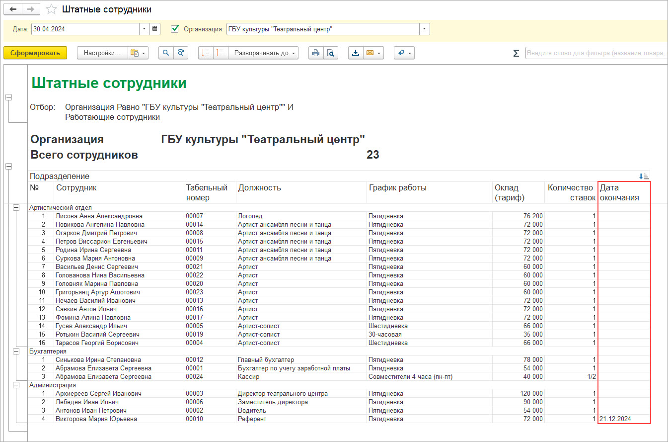 Прием на работу по срочному трудовому договору [1С:ЗКГУ 3] :: Кадровый учет  и расчеты с персоналом в программах «1С» госсектора