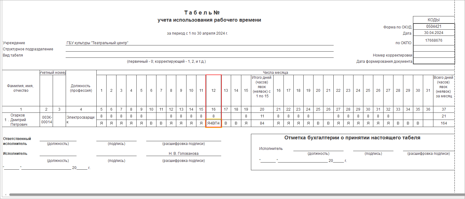 Табель учета рабочего времени :: Кадровый учет и расчеты с персоналом в  программах «1С» госсектора