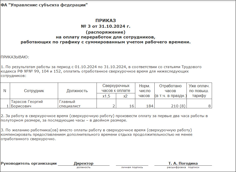 1. Перечень работников и их должности.