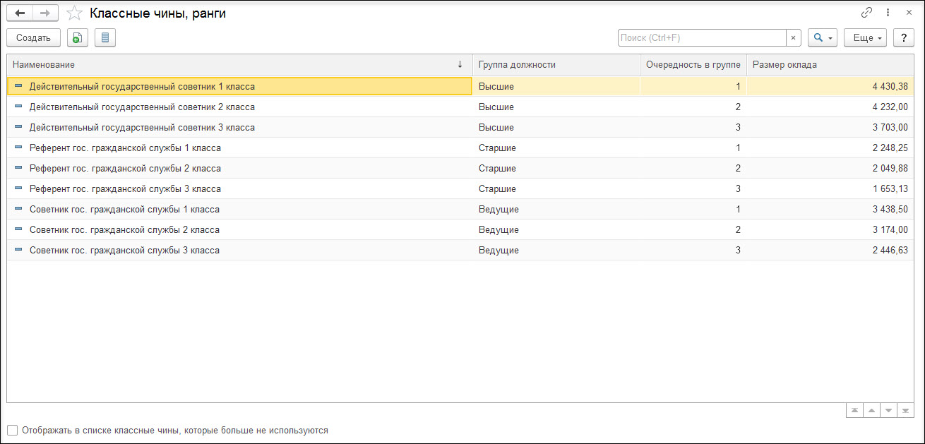 Учет классных чинов государственных служащих :: Кадровый учет и расчеты с  персоналом в программах «1С» госсектора