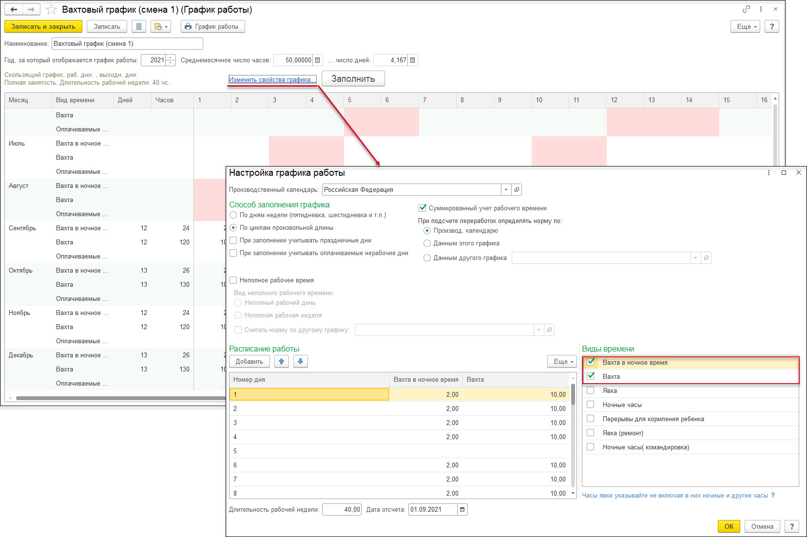 Настройка графиков работы сотрудников при вахтовом методе работы [1С:ЗКГУ 3]  :: Кадровый учет и расчеты с персоналом в программах «1С» госсектора