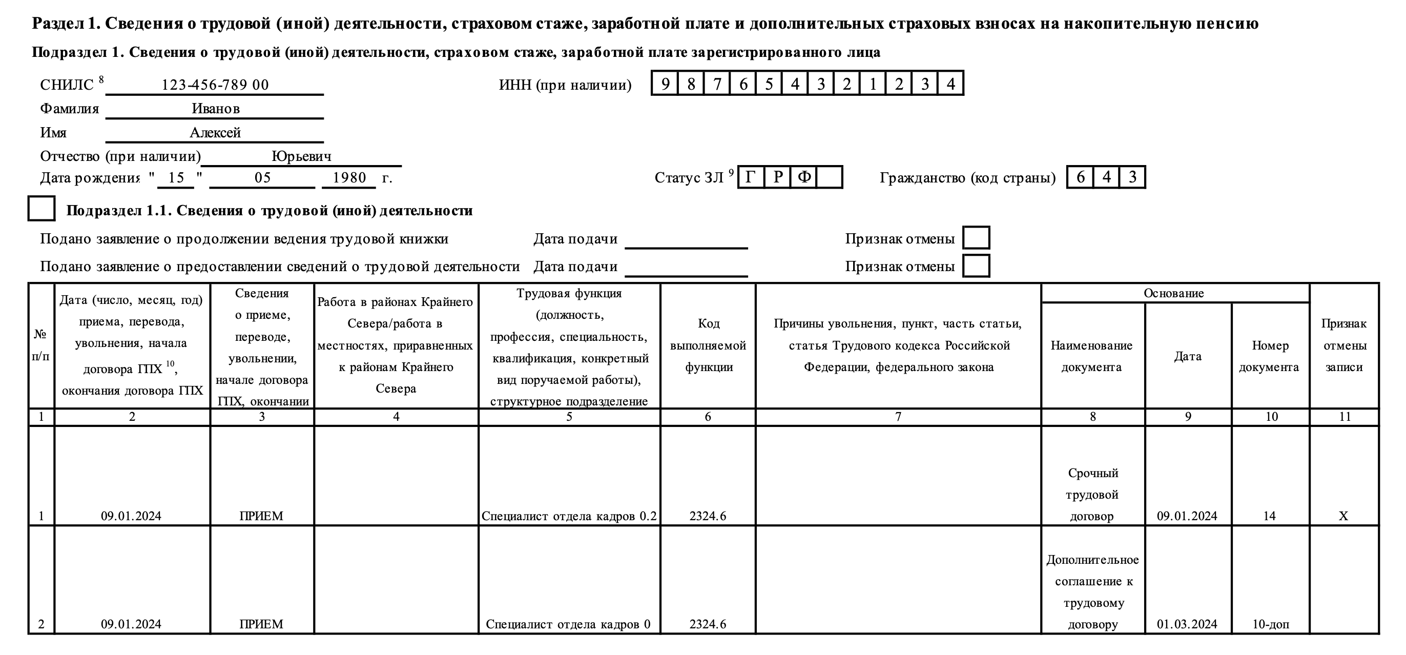 Заполнение Сведений о трудовой (иной) деятельности, если срочный трудовой  договор стал бессрочным :: Отчетность по страховым взносам и  персонифицированному учету