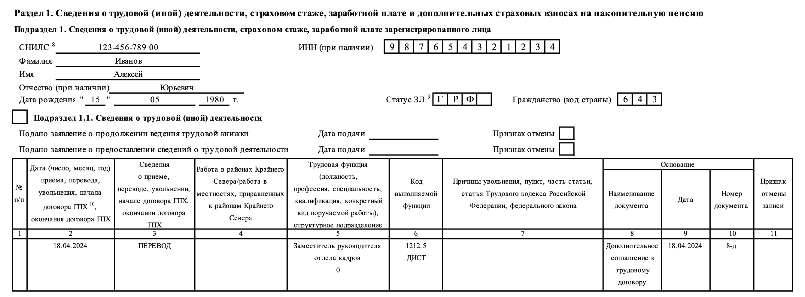 Заполнение Сведений о трудовой (иной) деятельности при переводе работника  на удаленную работу :: Отчетность по страховым взносам и  персонифицированному учету