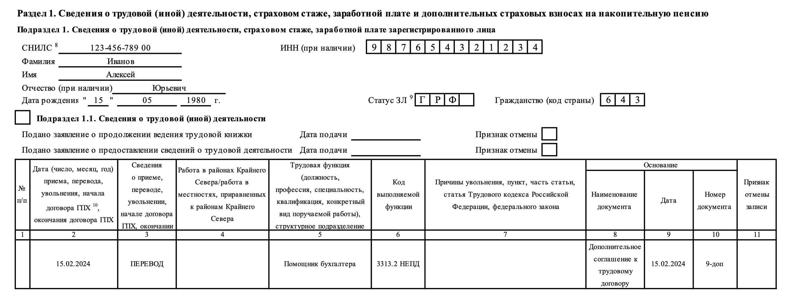 Заполнение Сведений о трудовой (иной) деятельности при приеме (переводе)  сотрудника на неполный день дистанционно :: Отчетность по страховым взносам  и персонифицированному учету