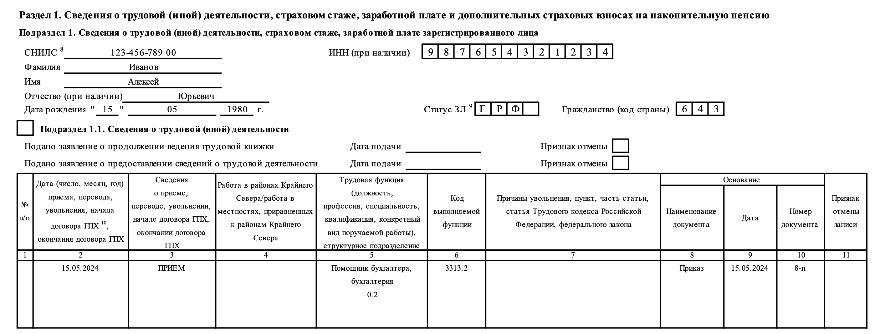 Заполнение Сведений о трудовой (иной) деятельности, если неизвестен срок  действия срочного договора с лицом, замещающим основного работника ::  Отчетность по страховым взносам и персонифицированному учету