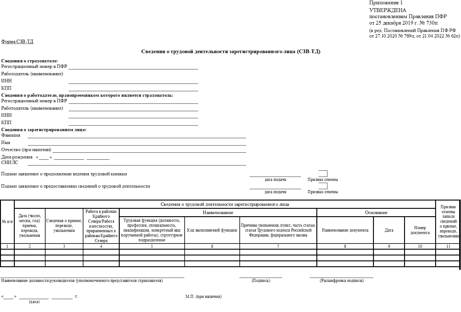 Порядок заполнения формы СЗВ-ТД :: Отчетность по страховым взносам и  персонифицированному учету