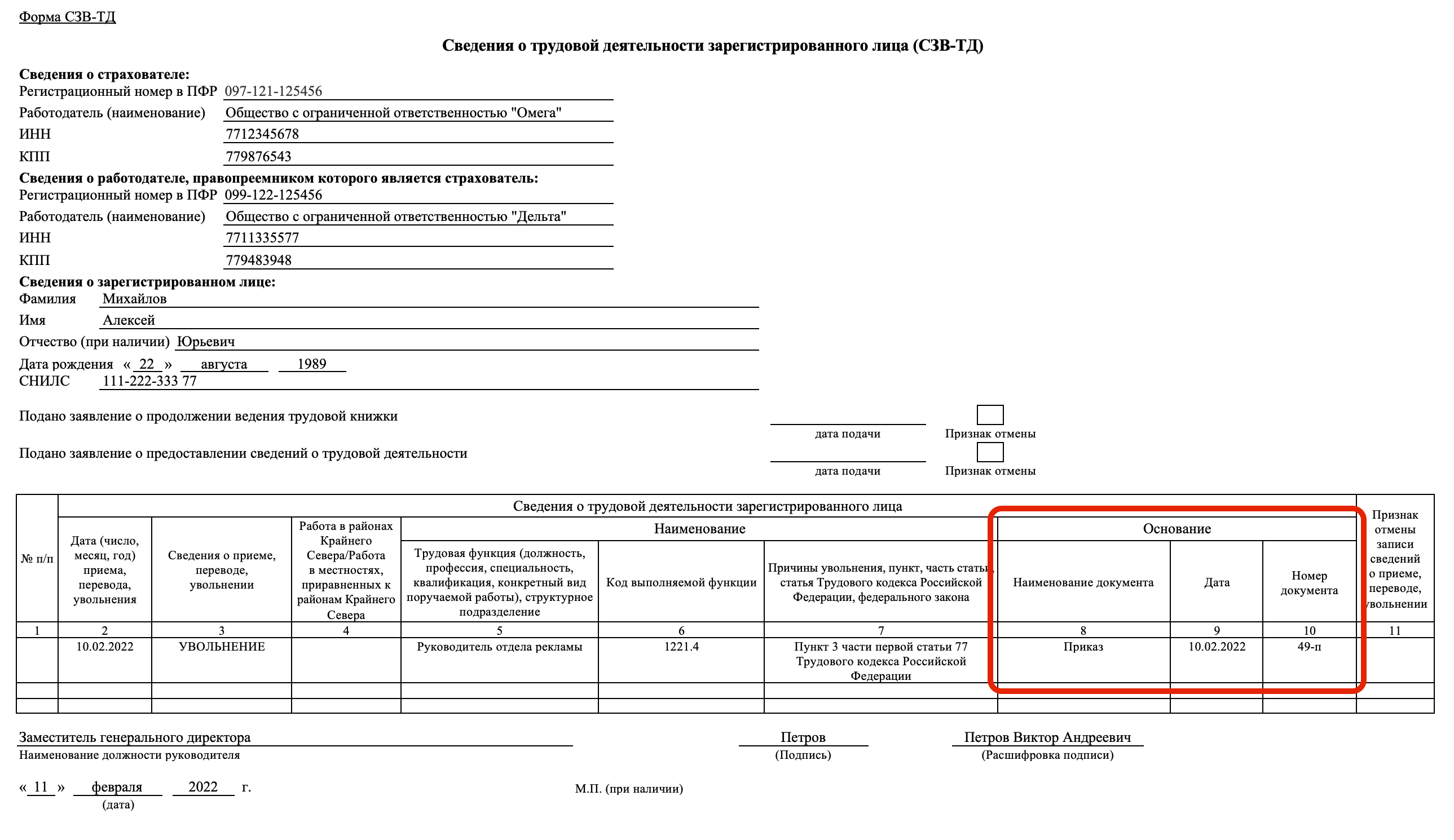 Порядок заполнения формы СЗВ-ТД :: Отчетность по страховым взносам и  персонифицированному учету